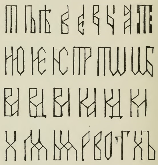 Illustration 5: Features of Pomorian vyaz'.